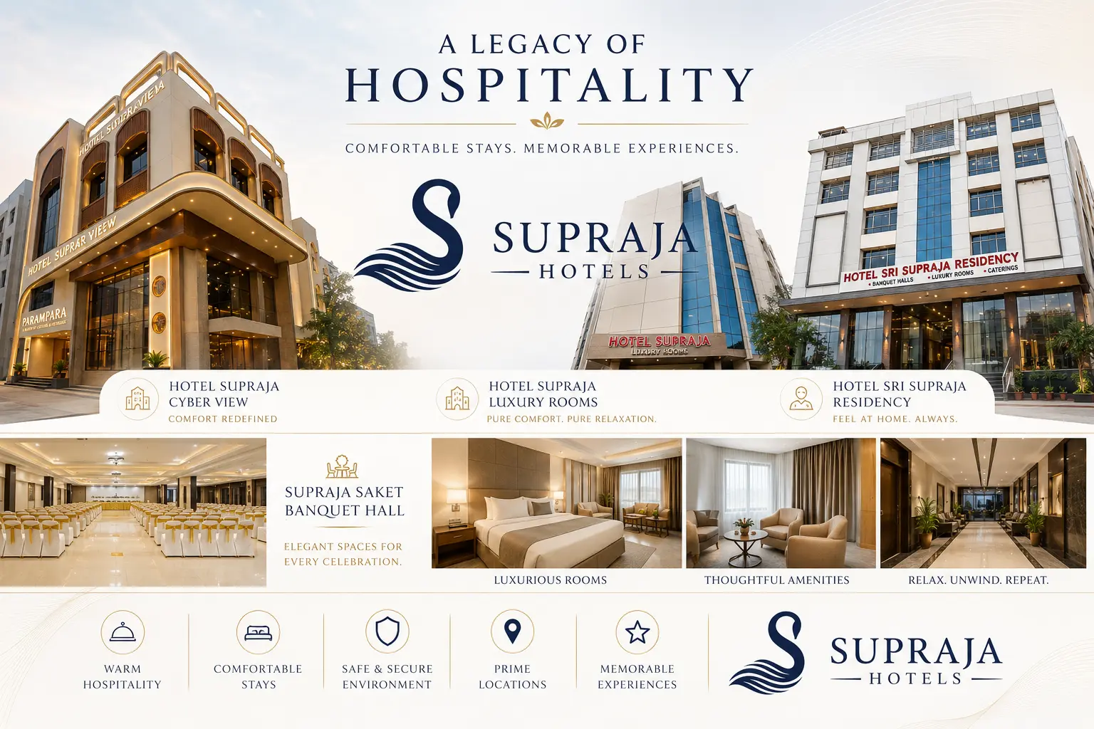 Hotel Offers in Hyderabad by Supraja Hotels